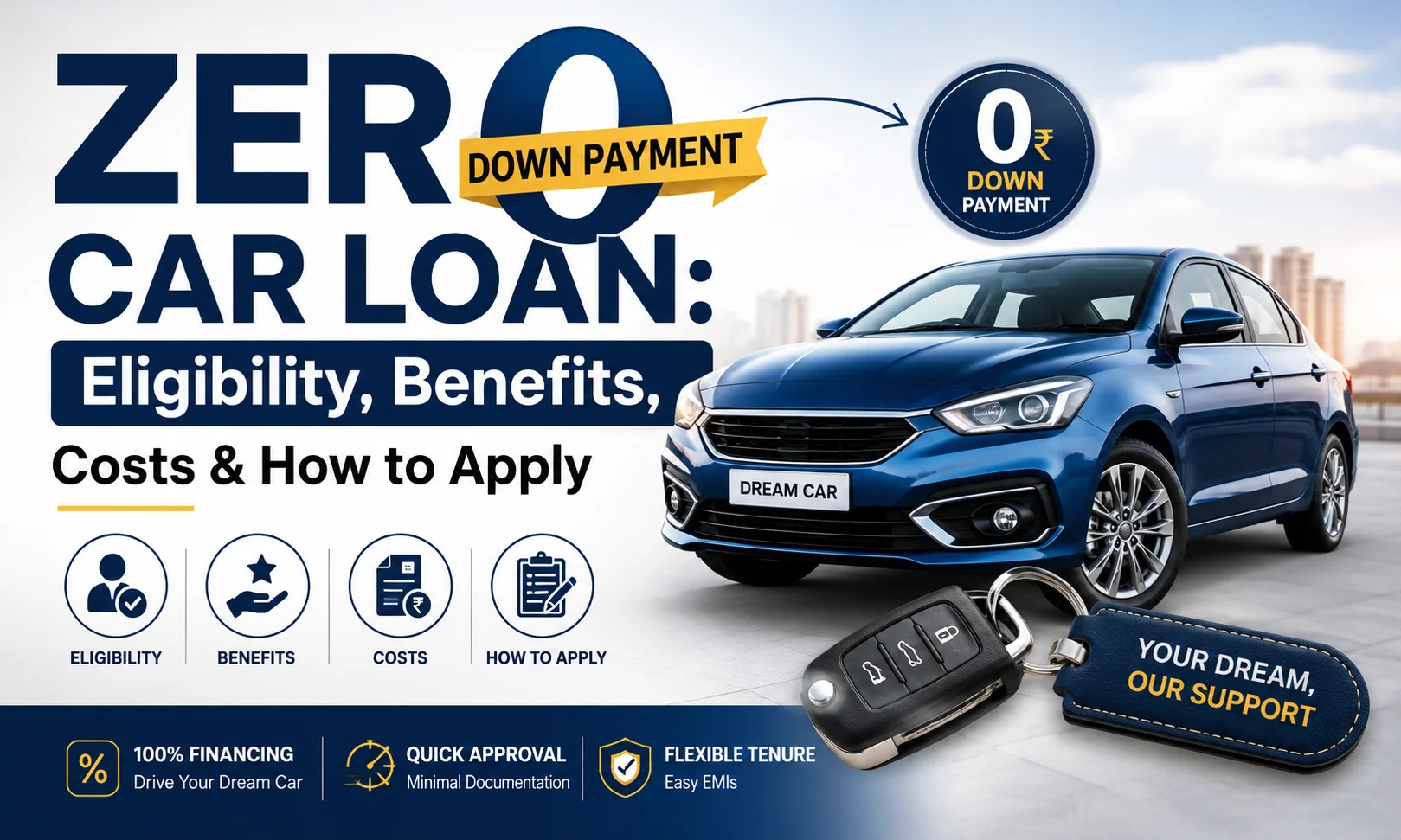 Zero Down Payment Car Loan Eligibility, Benefits, Costs & How to Apply