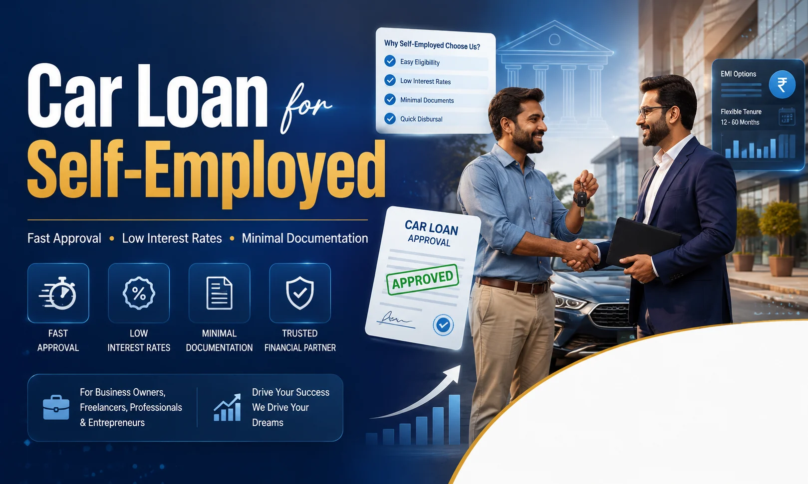 Car Loan for Self-Employed in Delhi