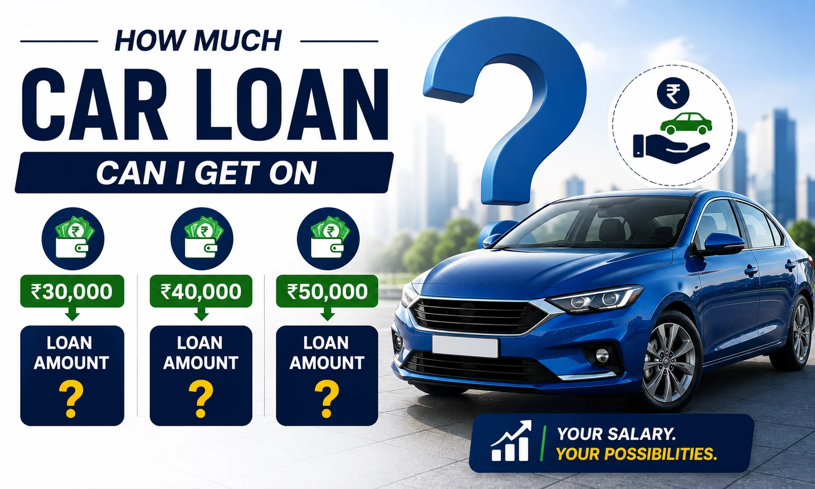 How Much Car Loan Can I Get on ₹30,000